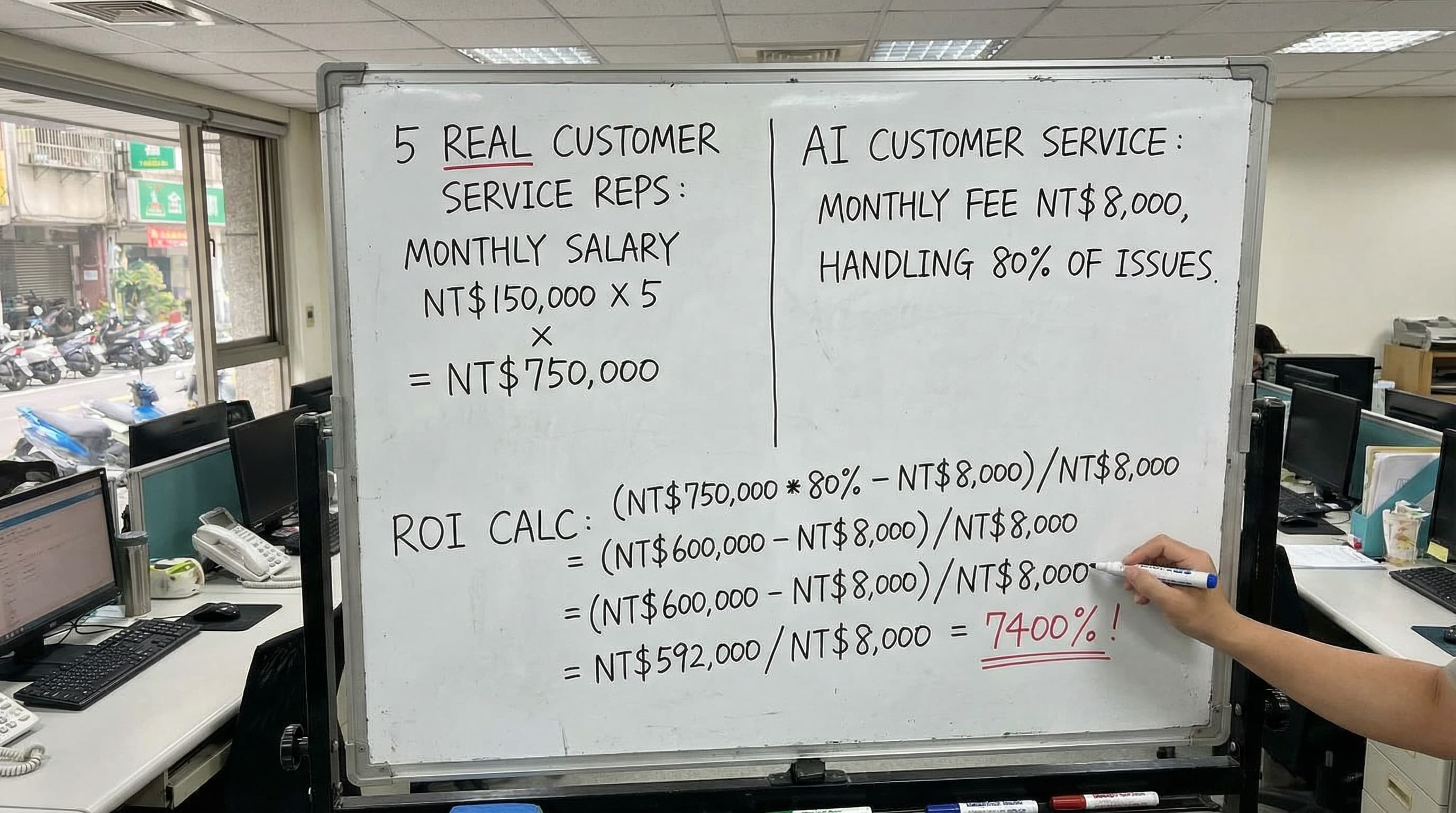 AI 客服費用比較:2026 年台灣中小企業導入 AI 客服到底要花多少錢?