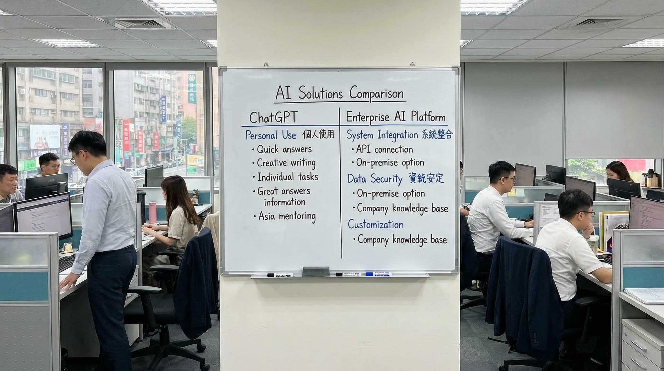 ChatGPT 跟企業 AI 平台有什麼不同?老闆必看的選擇指南