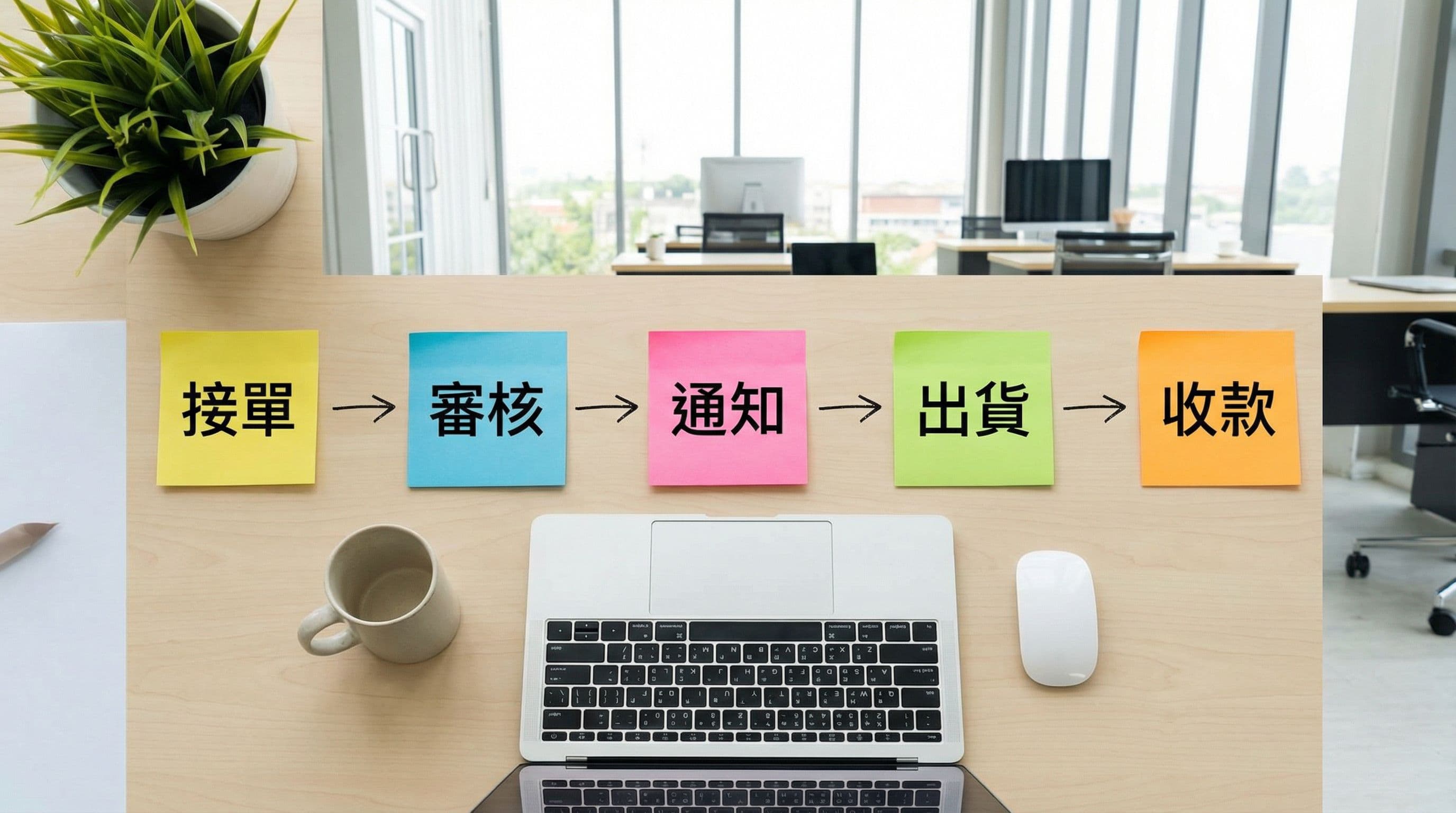 企業流程自動化完全指南:AI 如何幫你省下 50% 的行政時間